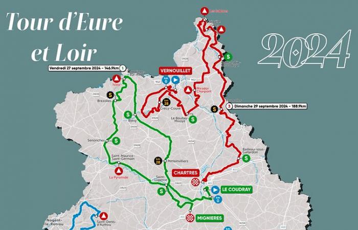 Tour d’Eure-et-Loir 2024: The detailed route