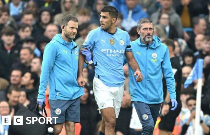 Le milieu de terrain de Manchester City exclu pour la saison après une opération au LCA