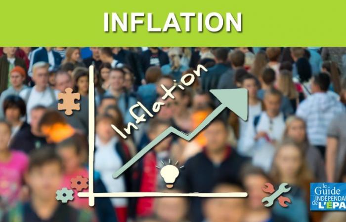 la forte baisse de l’inflation en septembre contredit toutes les estimations