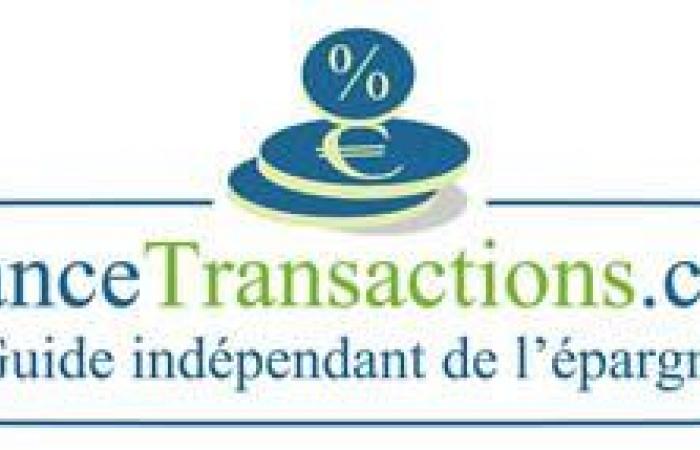 la forte baisse de l’inflation en septembre contredit toutes les estimations