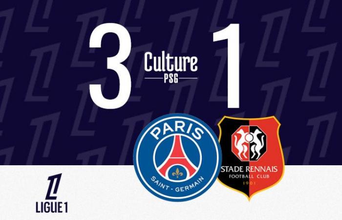 PSG/Rennes (3-1), Barcola relance un PSG plus inspiré