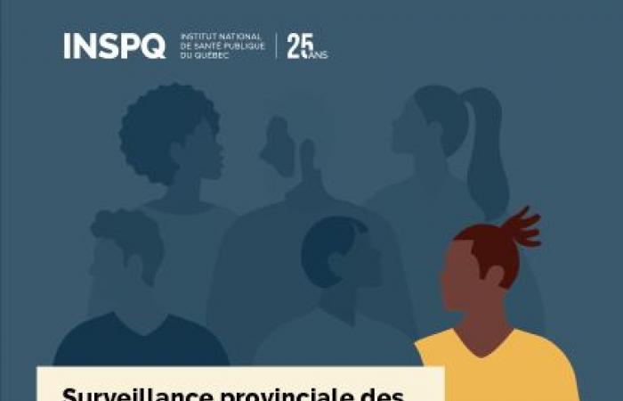 Surveillance provinciale des infections à bacilles à Gram négatif producteurs de carbapénémases au Québec : protocole de surveillance