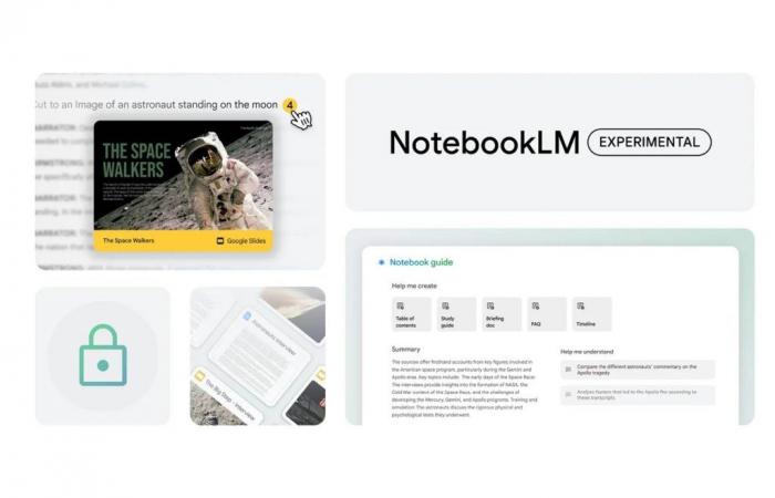 allez-vous utiliser l’outil Google NotebookLM ?