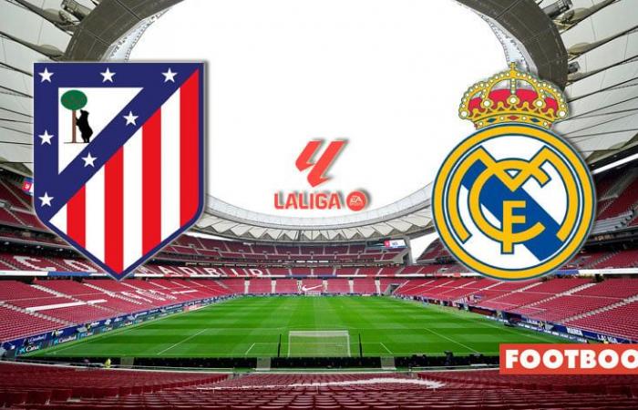 Atlético – Real : Aperçu du match et pronostic