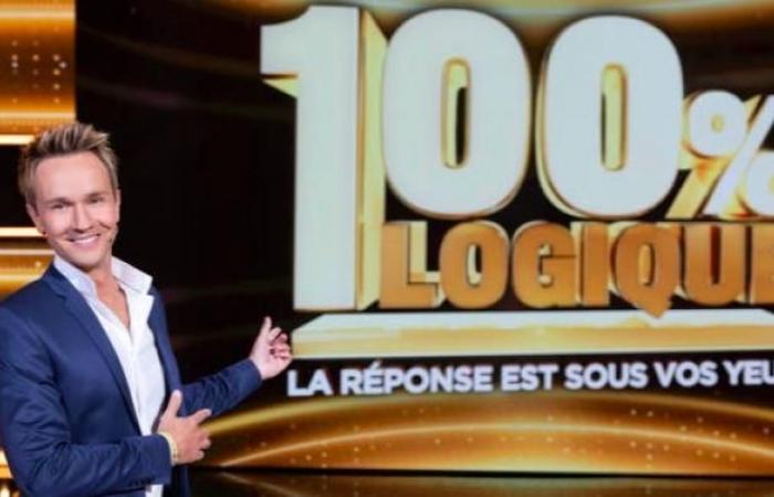 Un succès pour “100% logique” sur France 2 qui écrase “The Voice Kids” sur TF1, même si France 3 reste leader avec son téléfilm “Mémoires à vive”