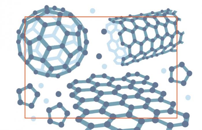 Le danger des nanotechnologies pour la santé fait débat