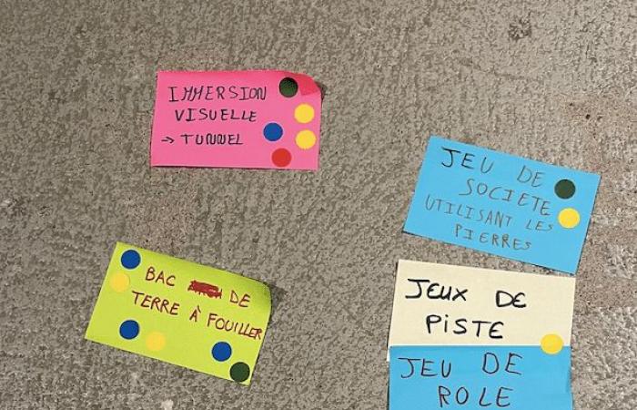 Retour d’expérience du Design sprint : immersion dans les mines artisanales de Namibie