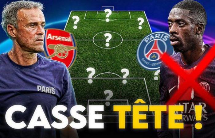 Ousmane Dembélé dismissed, PSG Arsenal …