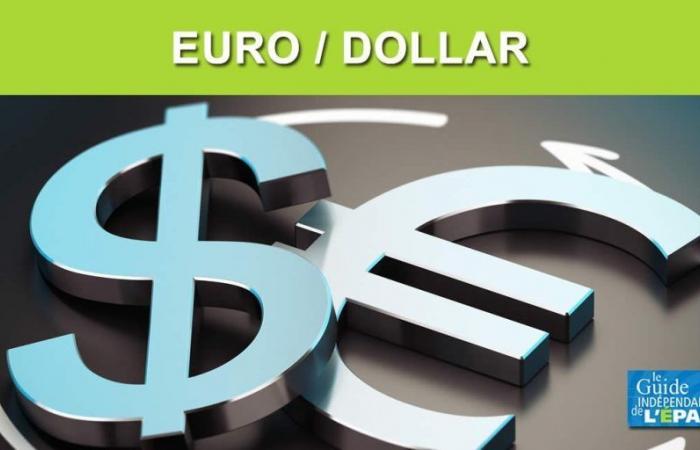 L’euro continue de grimper face au dollar, la résistance majeure de 1,12 en ligne de mire