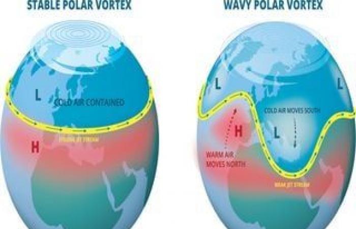 Les rayons X prêts à dévier les astéroïdes géants menaçant la Terre ! Faut-il le croire ?