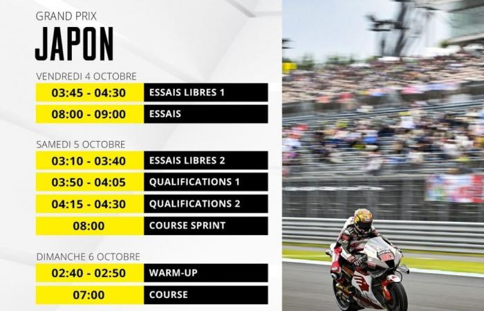 Le calendrier du GP du Japon MotoGP 2024