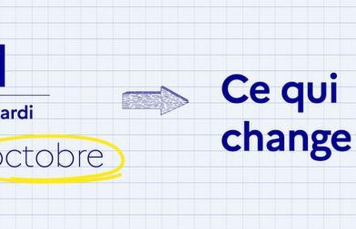 Ce qui change en France à partir du 1er octobre 2024