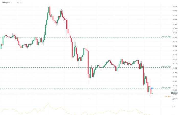 une inflation dans la zone euro conforme aux attentes ????