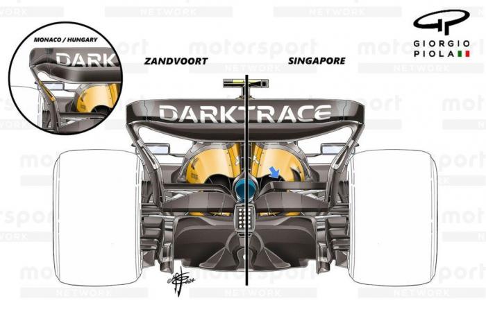 Pourquoi le spoiler McLaren a attiré davantage l’attention à Singapour