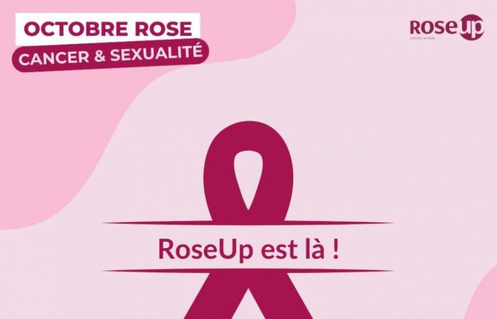 pendant le cancer, la sexualité n’est pas un luxe – -