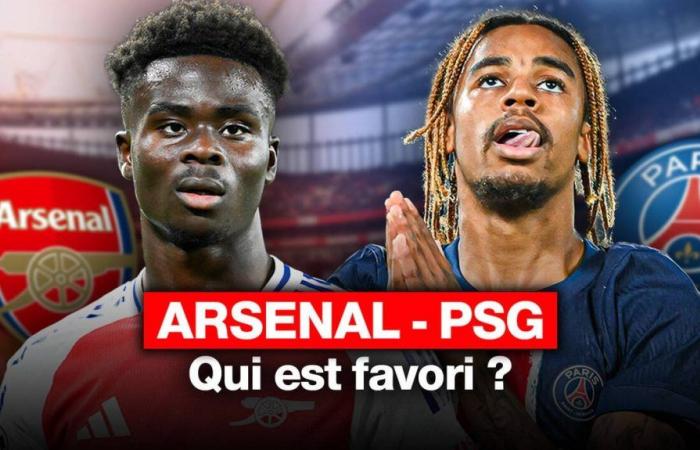 qui est le grand favori ? Opta donne ses pronostics avant le choc