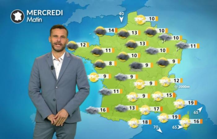 encore beaucoup de pluie pour ce début octobre