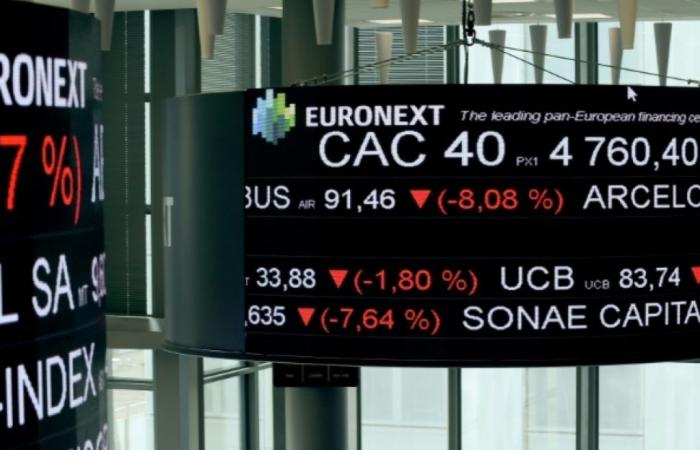 La Bourse de Paris plombée par les tensions au Moyen-Orient – ​​10/01/2024 à 18h56