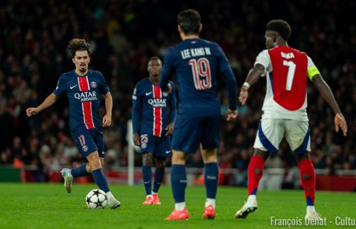 Match : Arsenal/PSG (2-0), performances individuelles