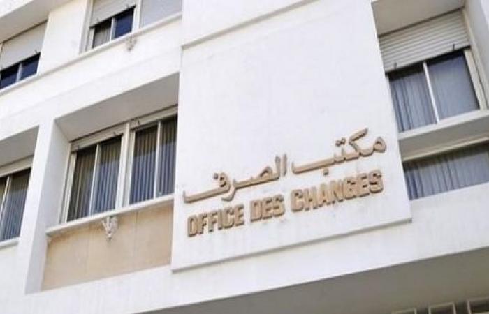 Situation de la dette nette de 796,5 milliards de dirhams au S1-2024 – mafrique