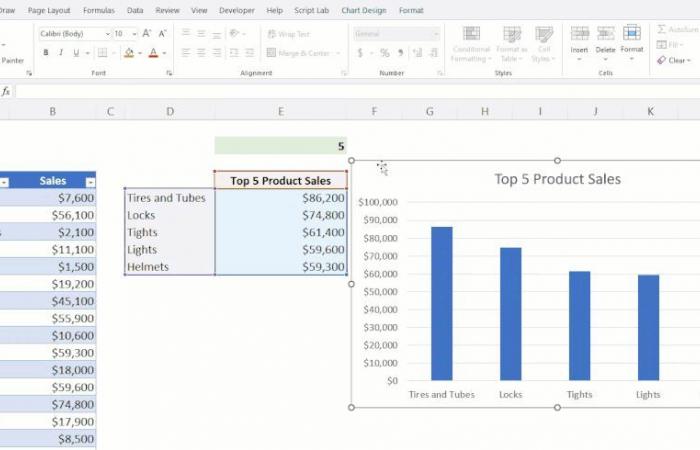 Office 2024 – La nouvelle suite bureautique de Microsoft disponible avec licence à vie – LaptopSpirit