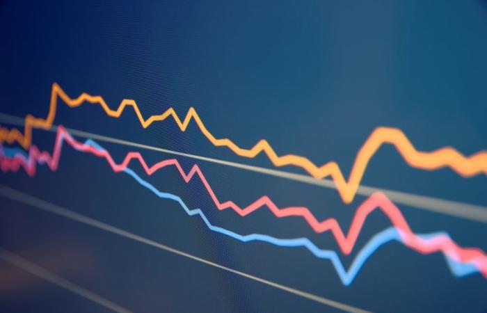 Marchés en berne : nouvelle envolée des prix du pétrole