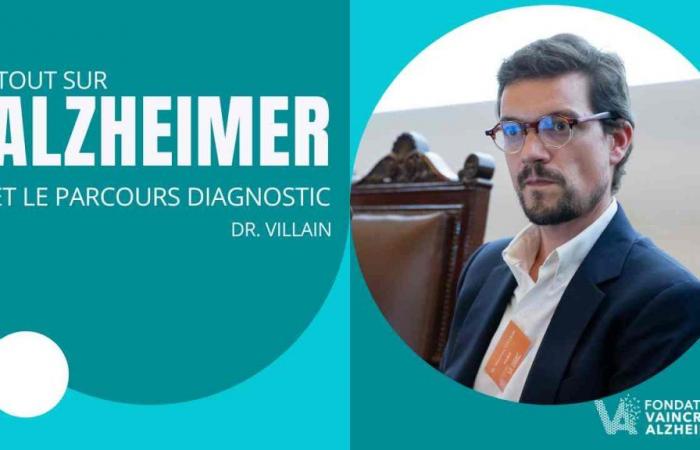 La voie diagnostique de la maladie d’Alzheimer