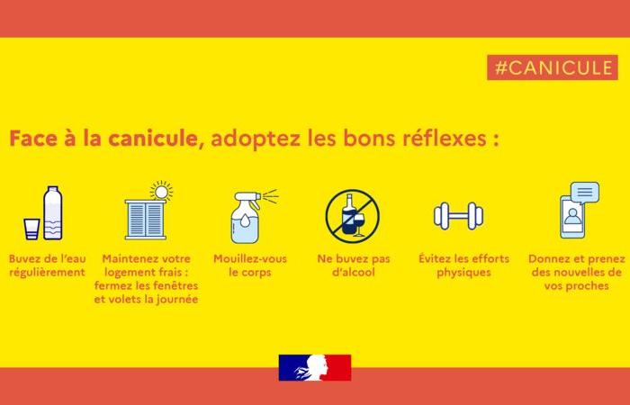 Informations, recommandations et consignes – Santé – Actions de l’État