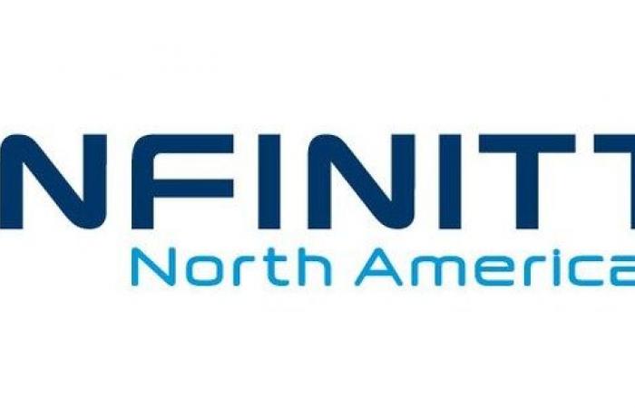 INFINITT North America reçoit l’approbation de Santé Canada pour l’utilisation de sa solution de pathologie numérique