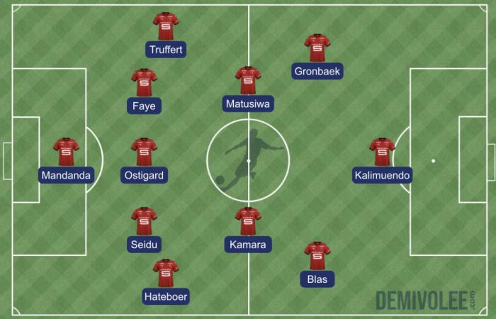 la compo probable de Stéphan