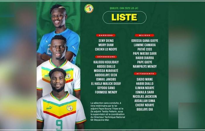 LA LISTE DES 26 JOUEURS APPELÉS CONTRE LE MALAWI