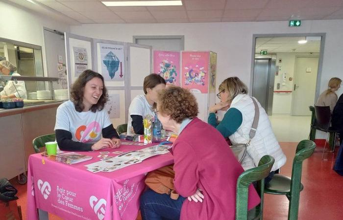 Près de 70 femmes ont participé au dépistage des maladies cardiovasculaires à Cahors