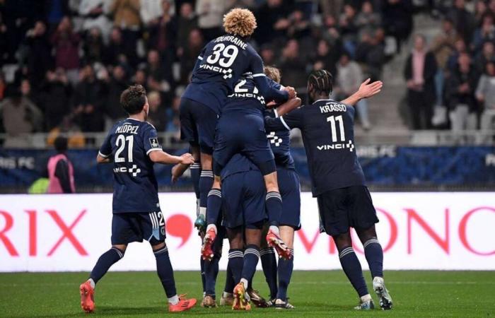 Le Paris FC inarrêtable, Grenoble chute du podium