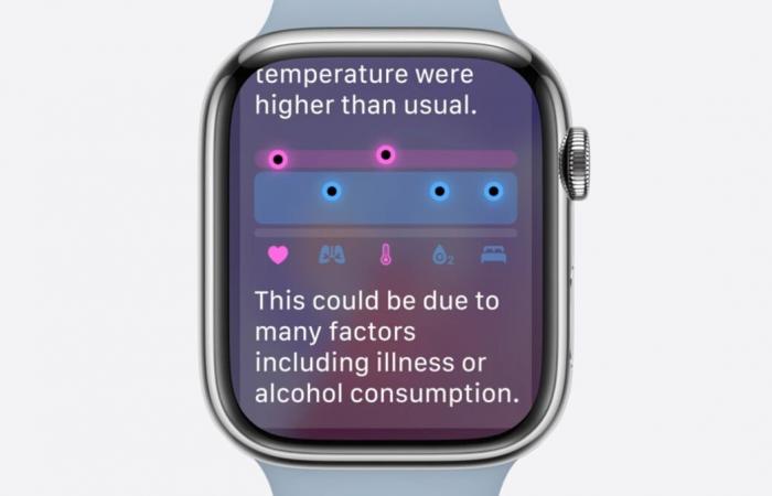 comment fonctionne la nouvelle application Apple Watch Vitals