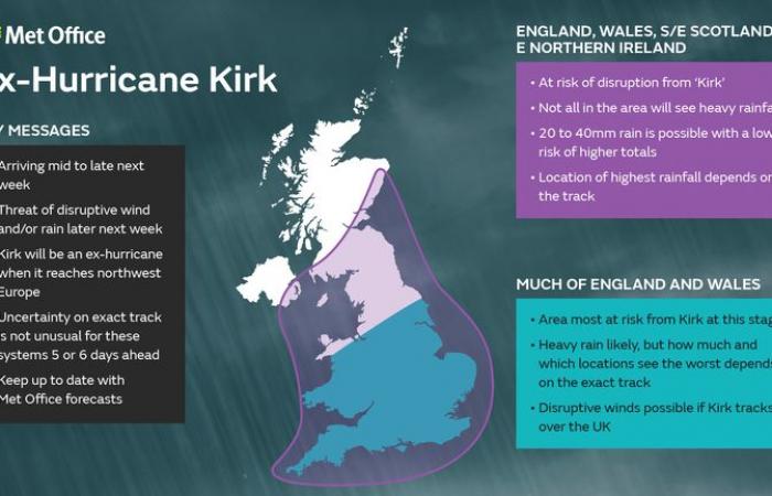 Météo au Royaume-Uni : les conséquences de l’ouragan Kirk pourraient apporter de la neige, des vents forts et de fortes pluies sur les côtes britanniques