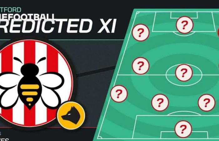 Brentford vs Wolves prédit les compositions et les nouvelles de l’équipe