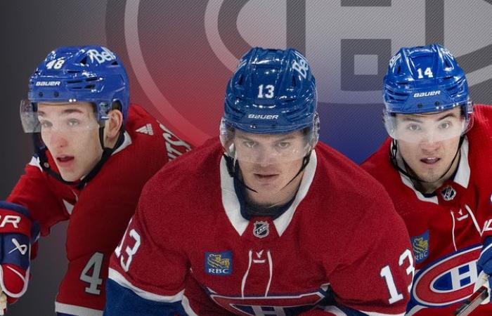 La saison du Canadien en six questions