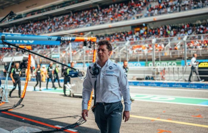 James Vowles explique pourquoi Williams aura « le meilleur duo de pilotes » en 2025