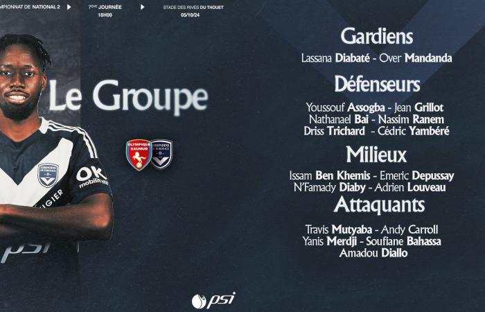 [J7] The Girondins group to challenge Olympique de Saumur, with Travis Mutyaba