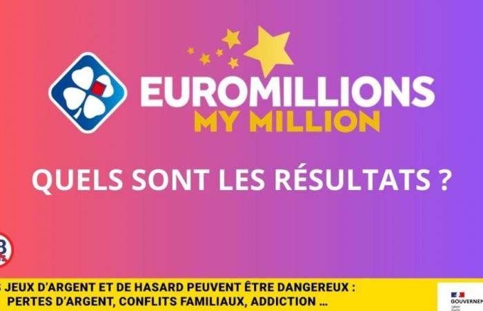 Les résultats FDJ EuroMillions du vendredi 4 octobre 2024