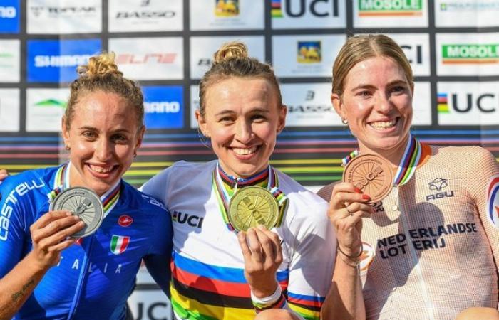 Vélo. Gravel – Mondiaux – Parcours et favoris de la course Elite Femmes à Louvain