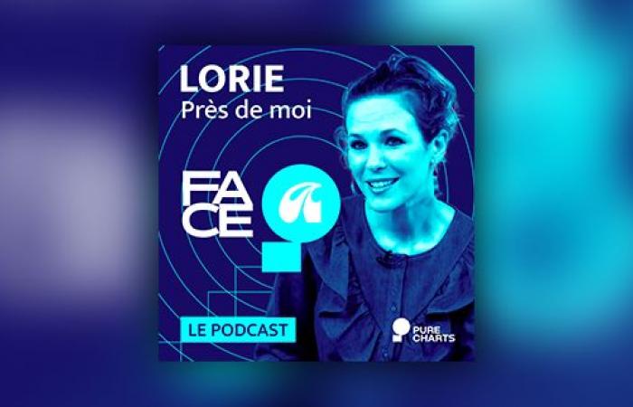 Lorie, la « Britney Spears française » ? Comment la star américaine a changé sa carrière