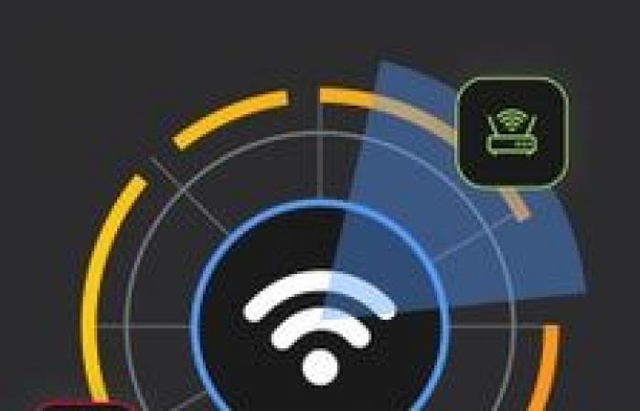 Wize : Analyseur de réseau Wifi pour iPhone