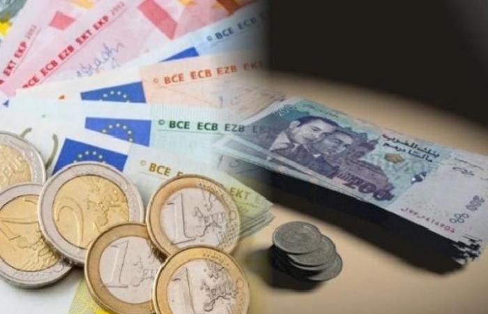 Le dirham se stabilise face à l’euro et se déprécie face au dollar