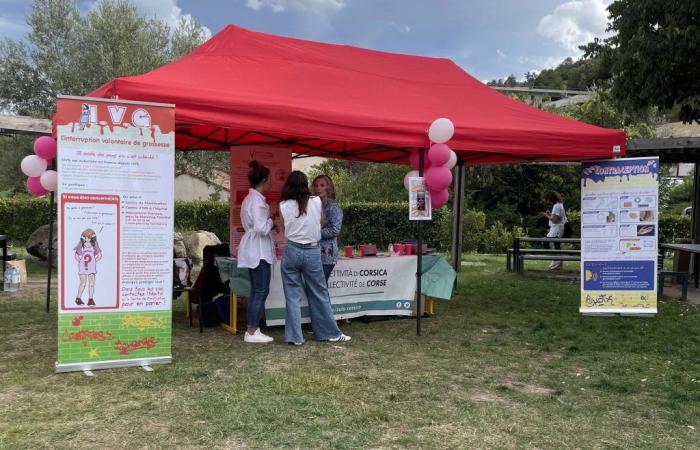 Aiutu Corsu mobilisée pour la santé sexuelle sur le Campus Grimaldi