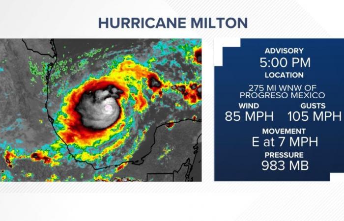 Quel impact l’ouragan Milton aura-t-il sur la Caroline du Sud ?