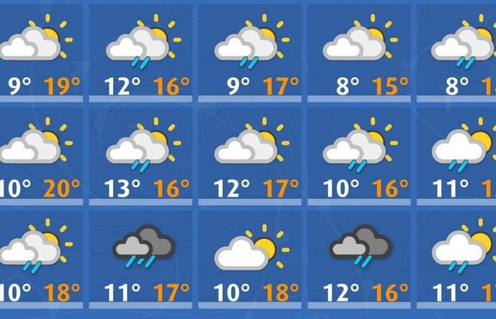 la bonne et la mauvaise nouvelle de la semaine