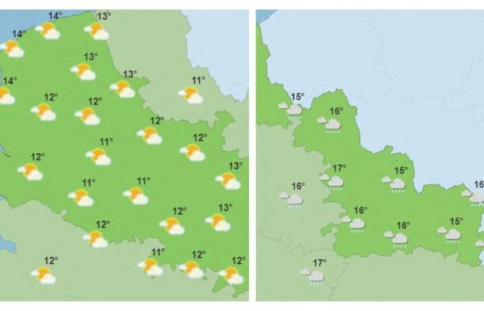 la météo de la semaine dans le Nord-Pas-de-Calais