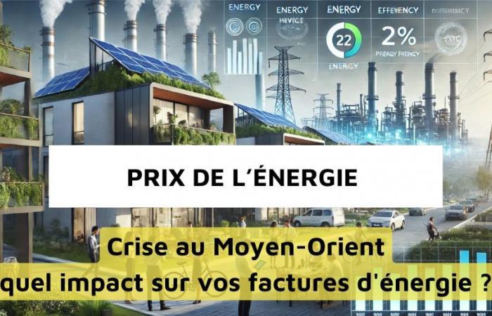 impact de la crise géopolitique sur le gaz et l’électricité