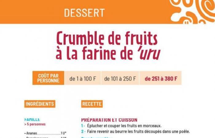 un livre gratuit de 30 recettes à base de produits locaux • TNTV Tahiti Nui Télévision